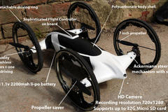 drive and fly seamlessly with this crazy remote control quadrocopter car